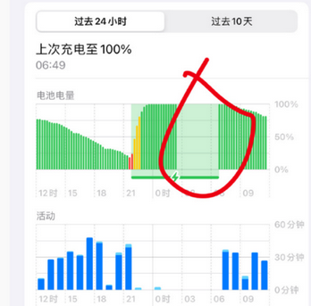 渝北苹果授权维修店分享iPhone夜间自动关机 